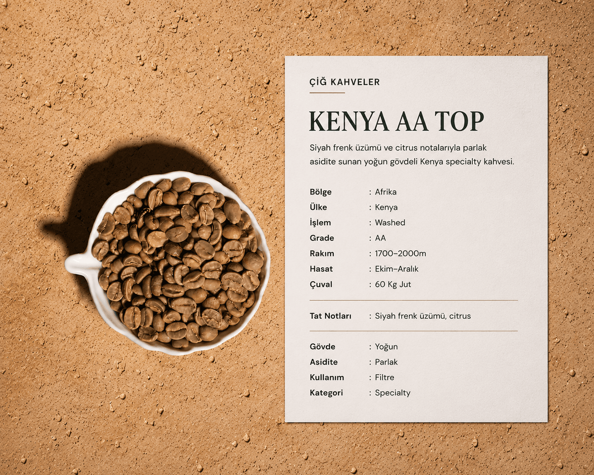Kenya AA Top